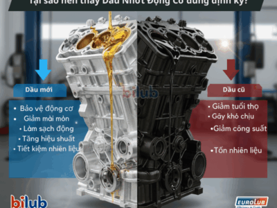 Tại sao nên thay Dầu Nhớt Động Cơ đúng định kỳ?