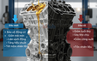Tại sao nên thay Dầu Nhớt Động Cơ đúng định kỳ?